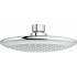 Душевая стойка Grohe Eurotrend System 190 26249000