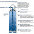 Фильтр Grohe Blue 40430001 M-Size, без насадки